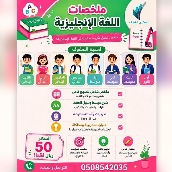 ملخص الانجليزي الصف الاول ابتدائي