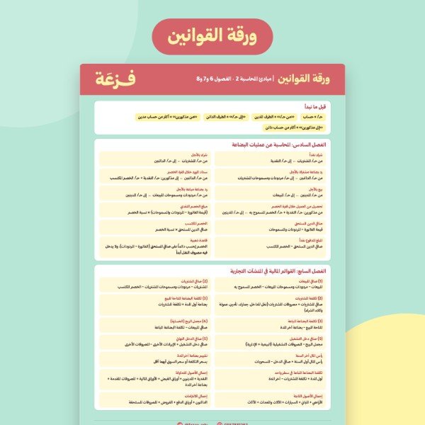 الباقة الشاملة – مبادئ المحاسبة 2 (جامعة تبوك) | الفصول 6 و7 و8
