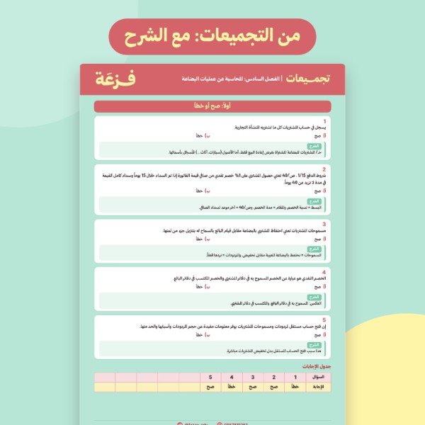 الباقة الشاملة – مبادئ المحاسبة 2 (جامعة تبوك) | الفصول 6 و7 و8