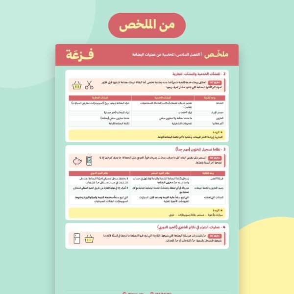 الباقة الشاملة – مبادئ المحاسبة 2 (جامعة تبوك) | الفصول 6 و7 و8