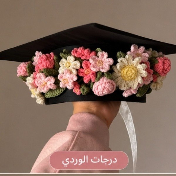 عرض المجموعات 