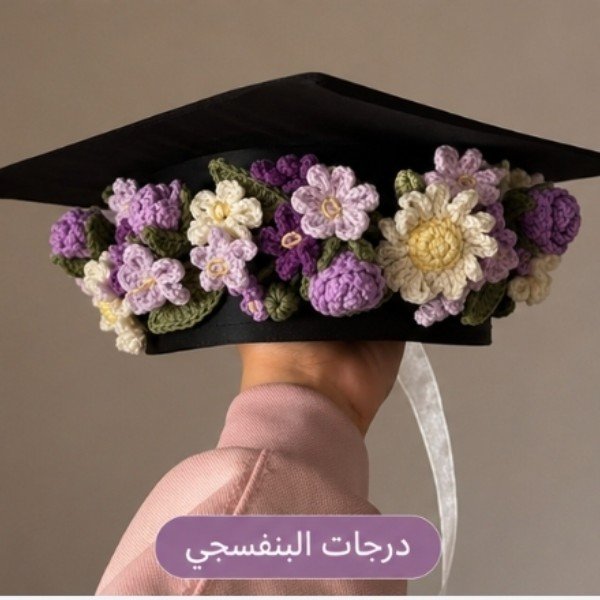 عرض المجموعات 